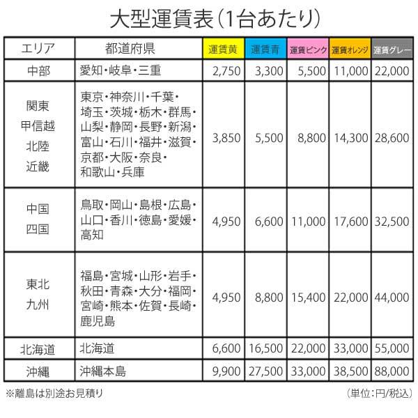 duoファニチャー キャスター付ワゴン コンパクト4段 66(60)x30xH81cm | 大型運賃【黄】_2