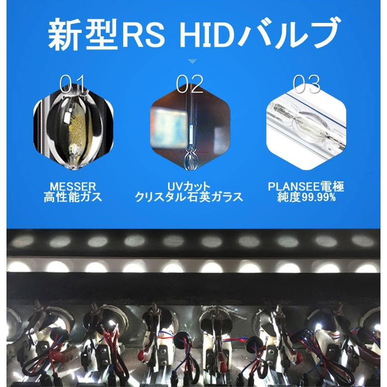 Amazon メルセデス ベンツ Eクラス W211 中期 後期 W212 前期 中期 対応 ヘッドライト Hid バルブ 純正 Lowビーム 交換用 6000k メガled Hidバルブ 車 バイク