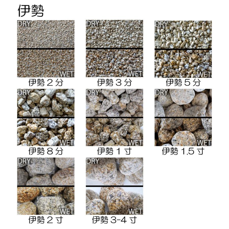 化粧砂利のサンプルセット 5種類 全国送料無料 : E-garden ヤフー店