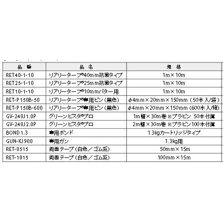 リアリーターフ 人工芝 パイル16ｍｍ ショート 2m×5mの画像