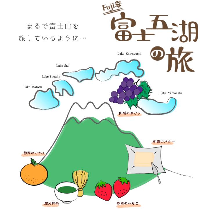 静岡駿河抹茶パウンドケーキギフトセット　富士五湖の旅　個包装10個入りセット｜yougashi-mimi｜02