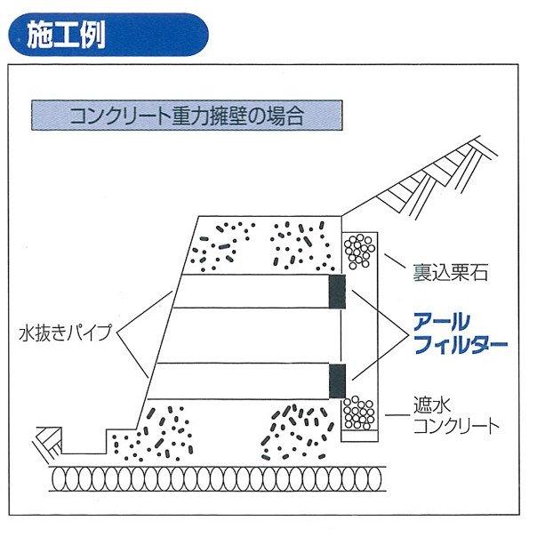 擁壁水抜きパイプ用フィルター、アールフィルター50F:50個 : 養生どっとねっと - 通販 - Yahoo!ショッピング