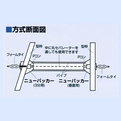 水抜きパイプ固定用具、ニュー パッカー50-0（垂直用）、50個入り×1｜youjyou-d｜03