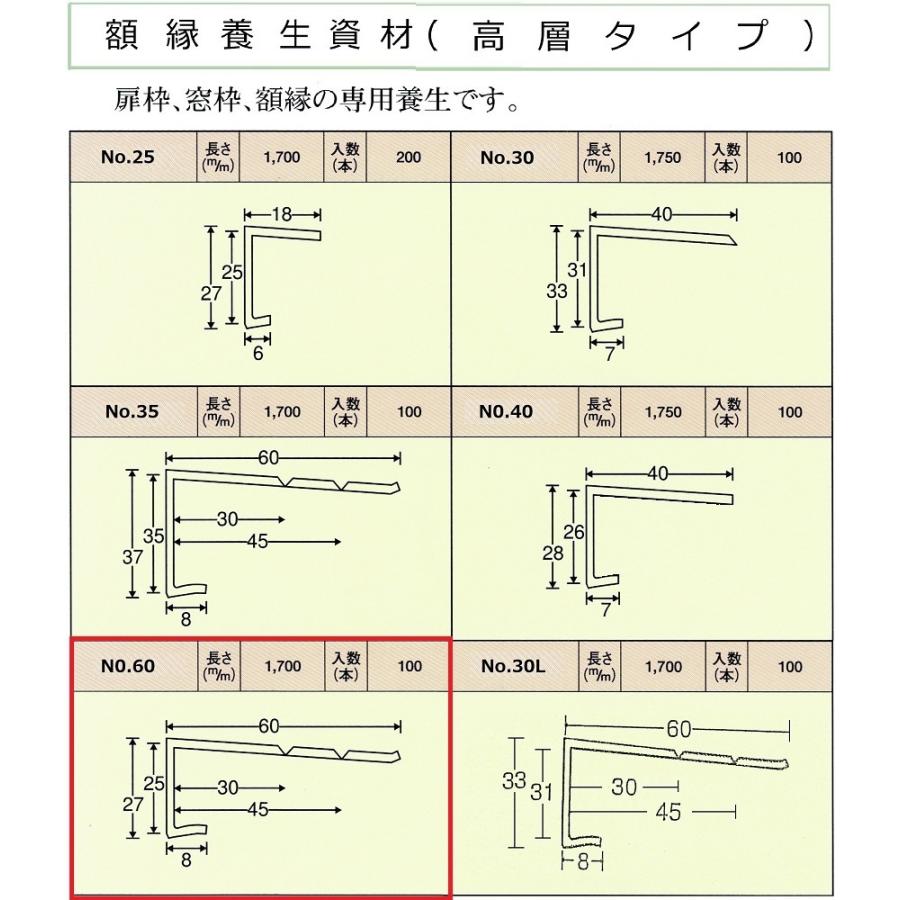 専用ページ カワサキパーツ/ウエア＆グッズオンラインショップパーツ選択
