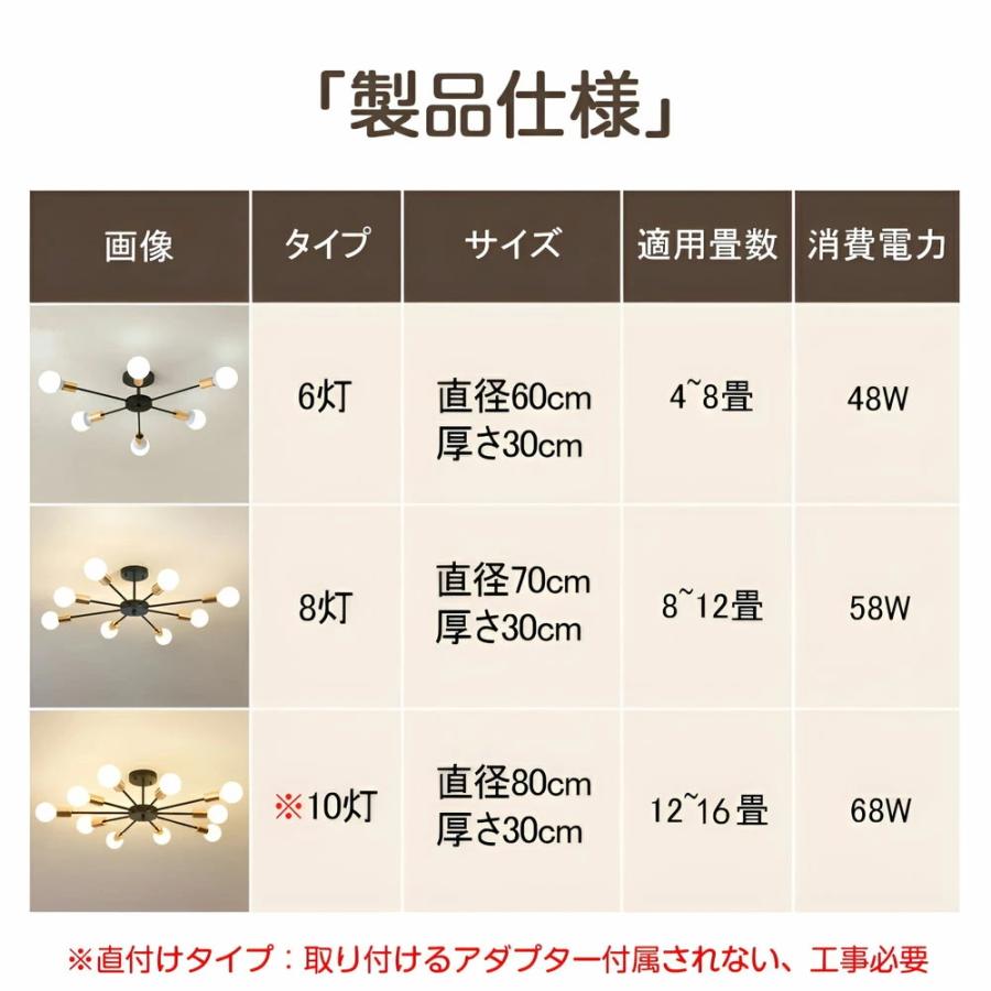 シーリングライト LED 北欧 照明器具 おしゃれ ペンダントライト 調光調色 6灯 8灯 10灯 リモコン インテリア モダン 天井照明 電気 照明 ダイニング リビングの画像