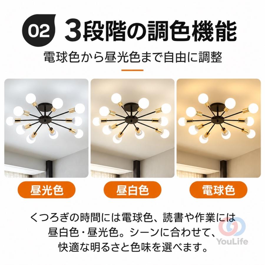 シーリングライト LED 北欧 照明器具 おしゃれ ペンダントライト 調光