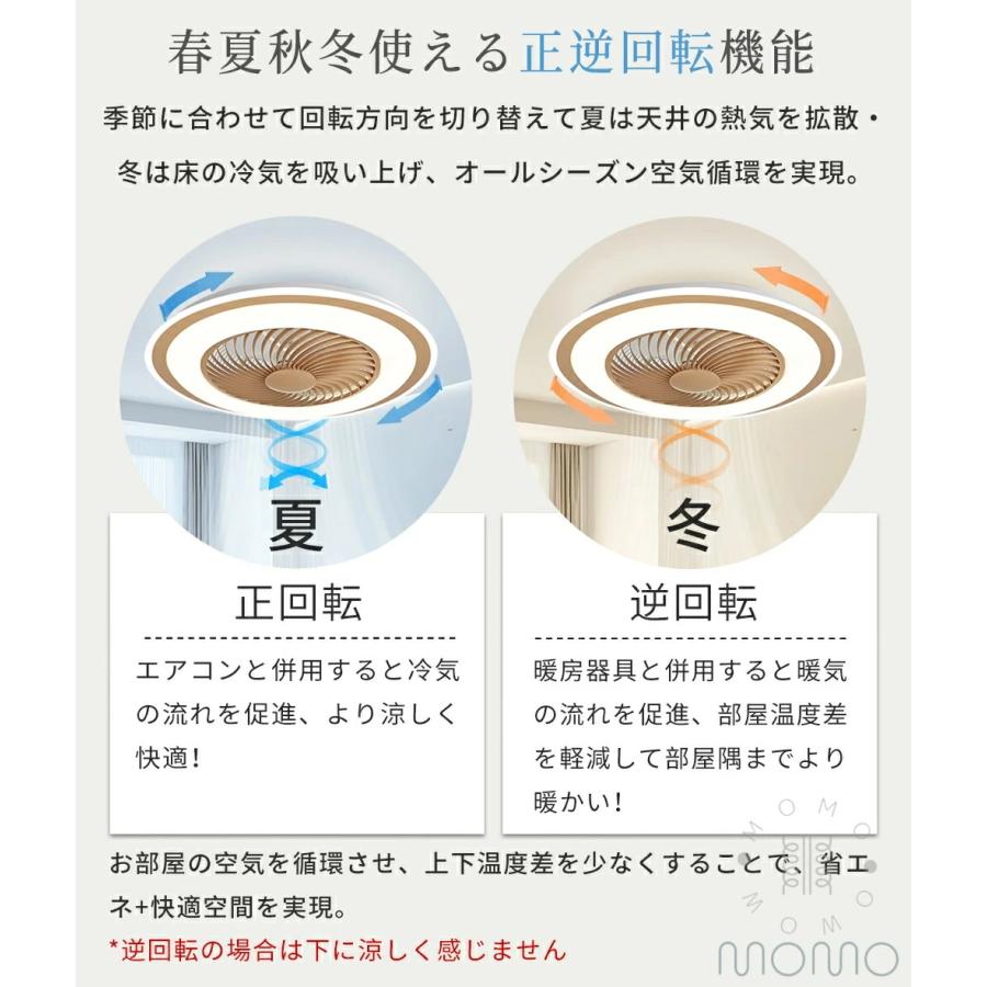 シーリングファンライト 調光調色 首振り おしゃれ 軽量 薄型 サーキュレーター シーリングライト DC シーリングファン 省エネ 6畳 8畳 12畳 ファン付き LEDの画像