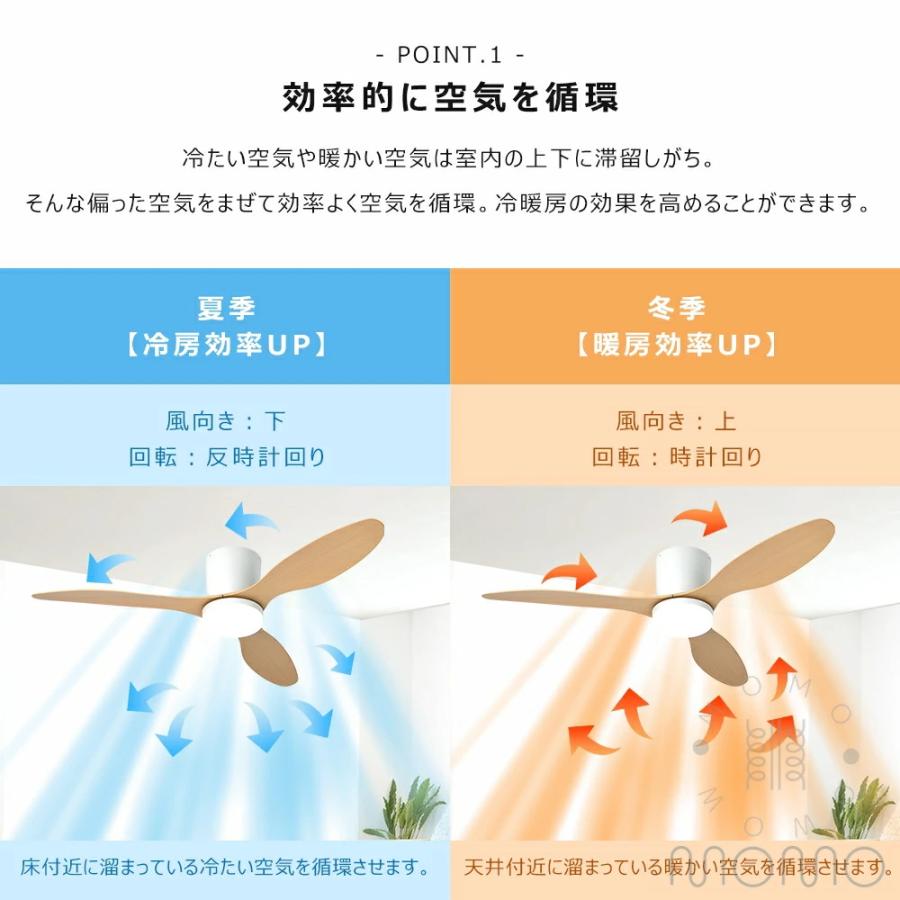 シーリングファンライト ファン付き照明 LED dcモーター 調光調色 6畳8畳10畳14畳 照明器具 風量調節 軽量薄型 北欧 リビング 小型 空気循環 ファン 扇風機付きの画像