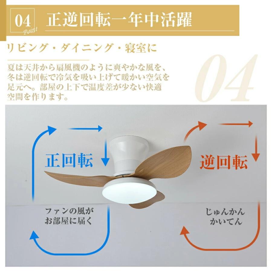 シーリングファンライト 調光調色 led 薄型 北欧 リモコン操作 シーリングファン 定時機能 電球不要 リビング 正反転切り替 dcモーター 小型 空気環 工事不要_5