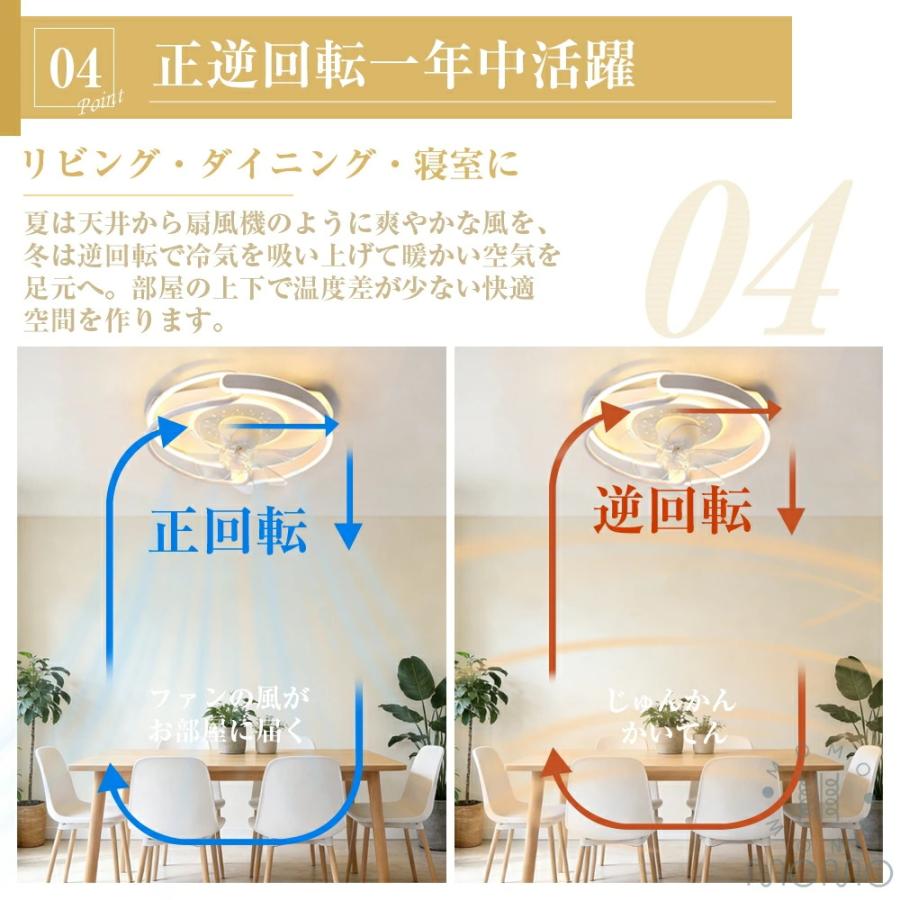 シーリングファンライト 北欧 おしゃれ DCモーター 節電 シーリングライト 天井取付 LED 扇風機兼用照明 12畳 6畳 8畳 調光調色 薄型 照明器具 リモコン付き_6