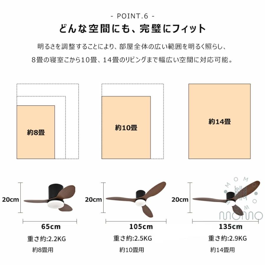 シーリングファンライト おしゃれ 3羽根 調光調色 APP操作対応 静音 6畳18畳10畳4畳 リビング/寝室/子供部屋  DCモーター 空気循環 タイマー機能 逆回転機能の画像
