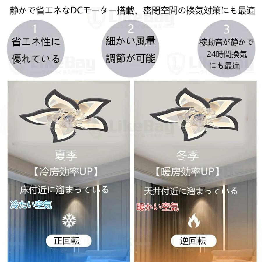 シーリングファン シーリングファンライト 花形 LED 薄型 照明 ライト