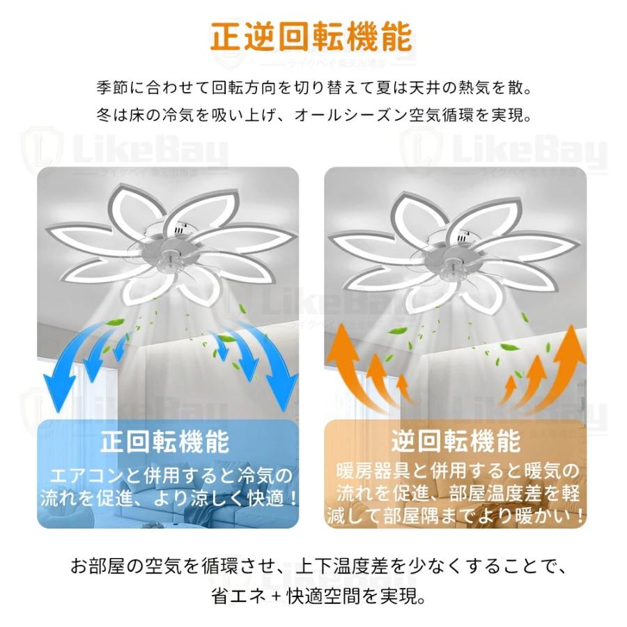 シーリングファン 花形 シーリングファンライト LED 薄型 照明 ライト