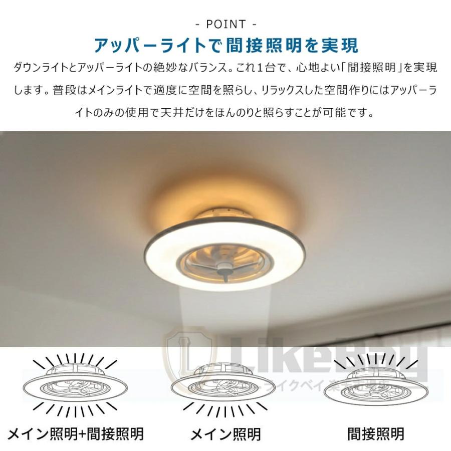 シーリングファンライト 首振り led シーリングライト ファン付き