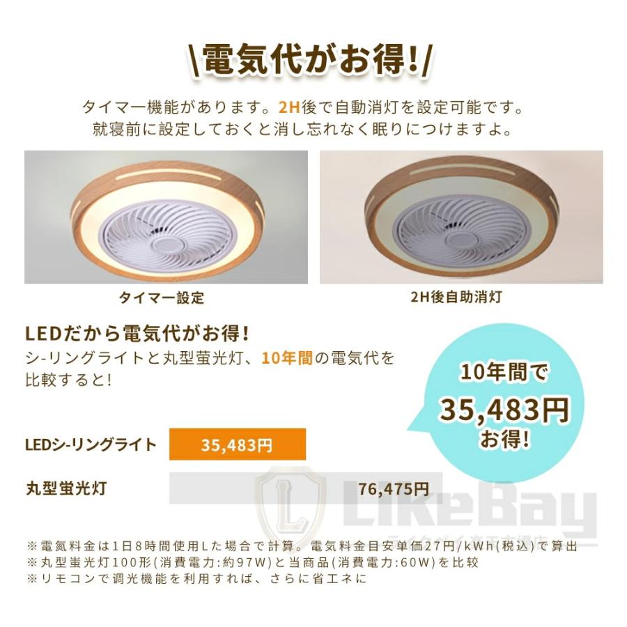 シーリングファンライト led シーリングファン DCモーター 首振り
