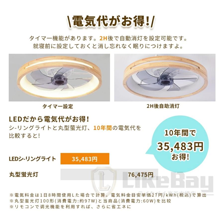 シーリングファンライト led シーリングファン DCモーター 北欧 電気 首振り おしゃれ 10畳 調光調色 逆回転機能 APP対応 照明器具 天井照明 ファン付き照明