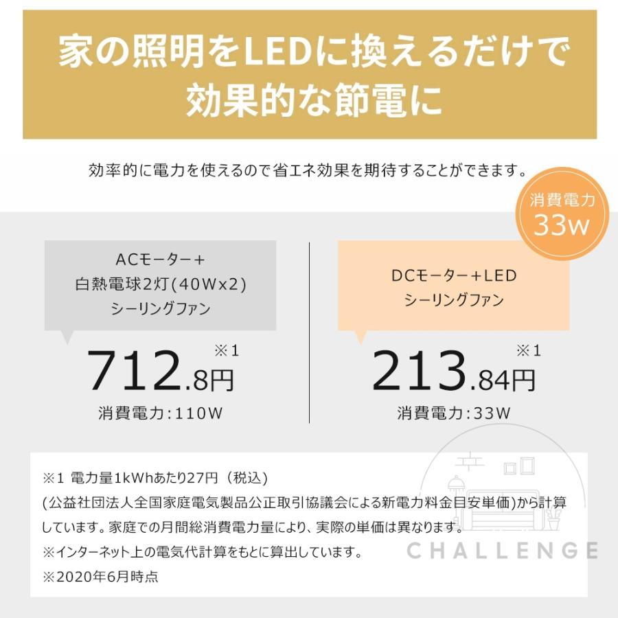 シーリングファンライト 360°首振り LED 薄型 北欧 10畳 12畳 正逆回転 シーリングライト ファン付き 静音 シーリングファン 循環扇 DCモーター 風速6段階 新品_14