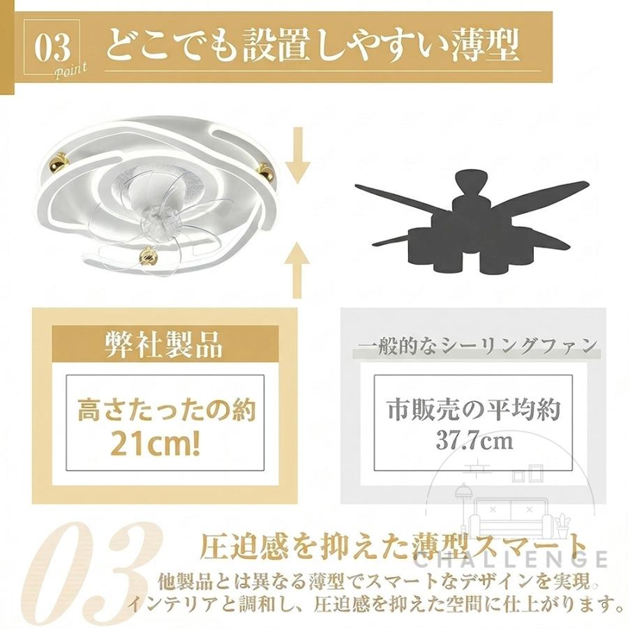 シーリングファンライト 360°首振り LED 薄型 北欧 10畳 12畳 正逆回転 シーリングライト ファン付き 静音 シーリングファン 循環扇 DCモーター 風速6段階 新品_4