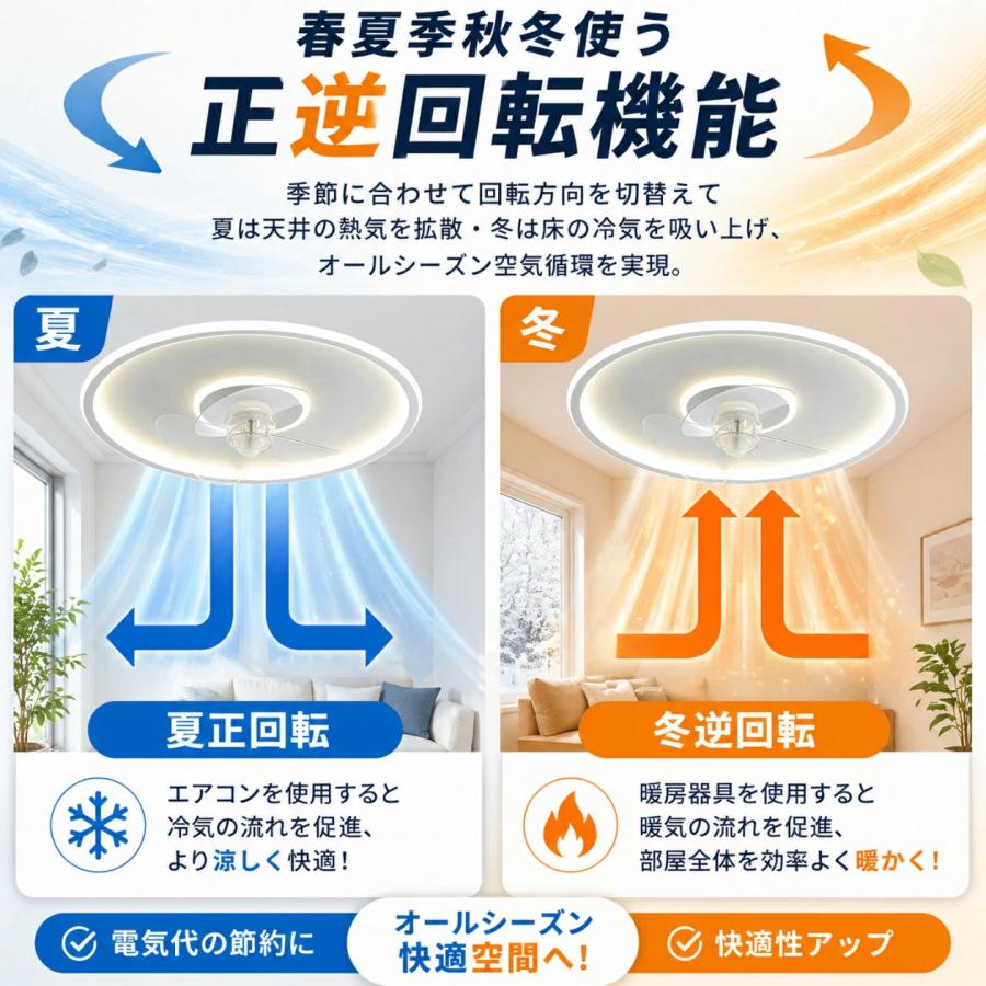 シーリングファンライト DCモーター LED おしゃれ 北欧 電気