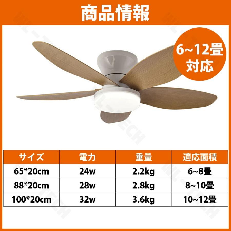 2026新登場】シーリングファンライト おしゃれ 5羽根 扇風機 北欧 正逆