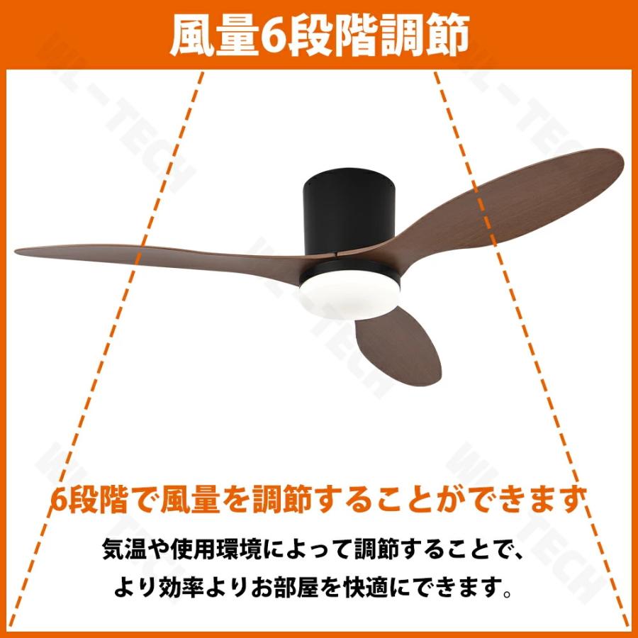 2025最新型】シーリングファンライト led シーリングファン ファン付き