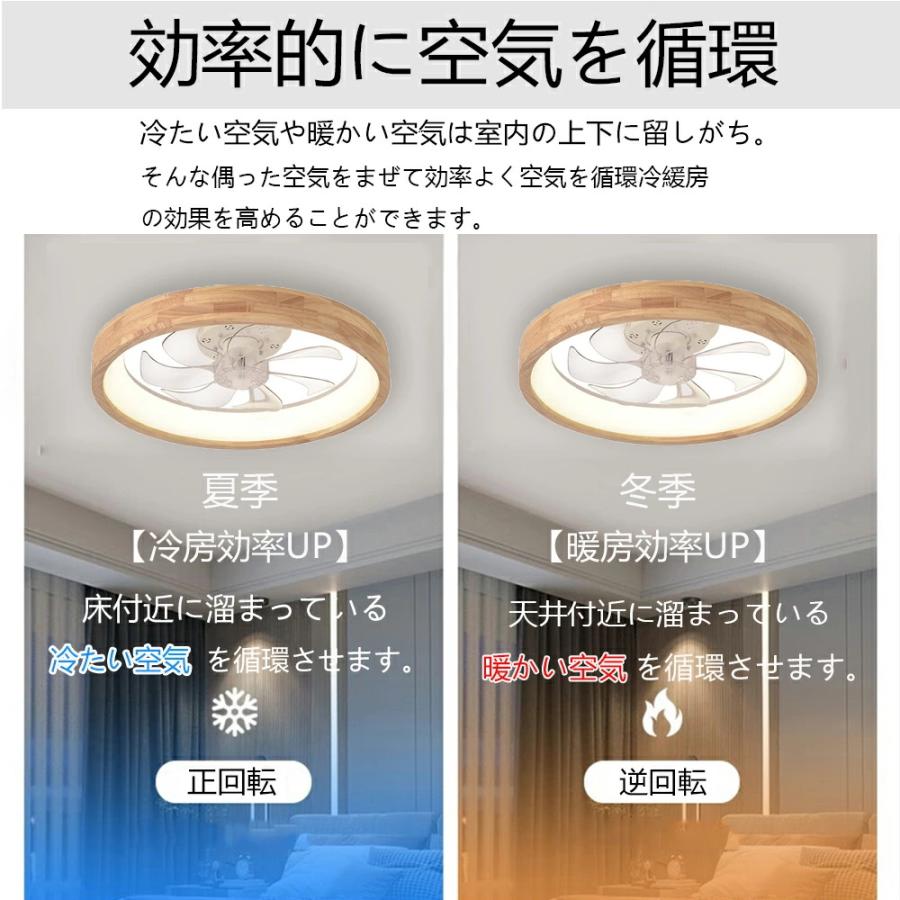 シーリングファン シーリングファンライト ファン付 LED シーリング