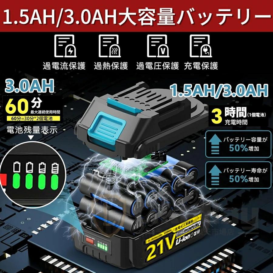 ブロワー 洗車 充電式ブロワー 強力 ジェットドライブロワー 電動エア