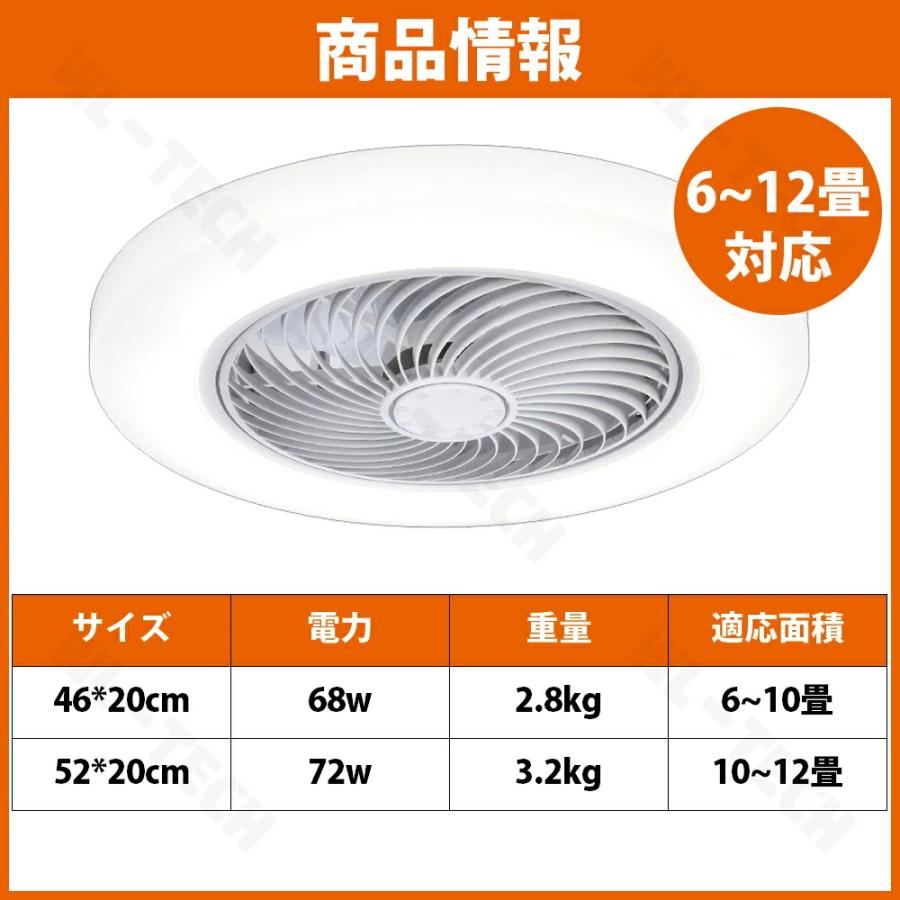 シーリングファン シーリングファンライト led 調光調色 ファン付き