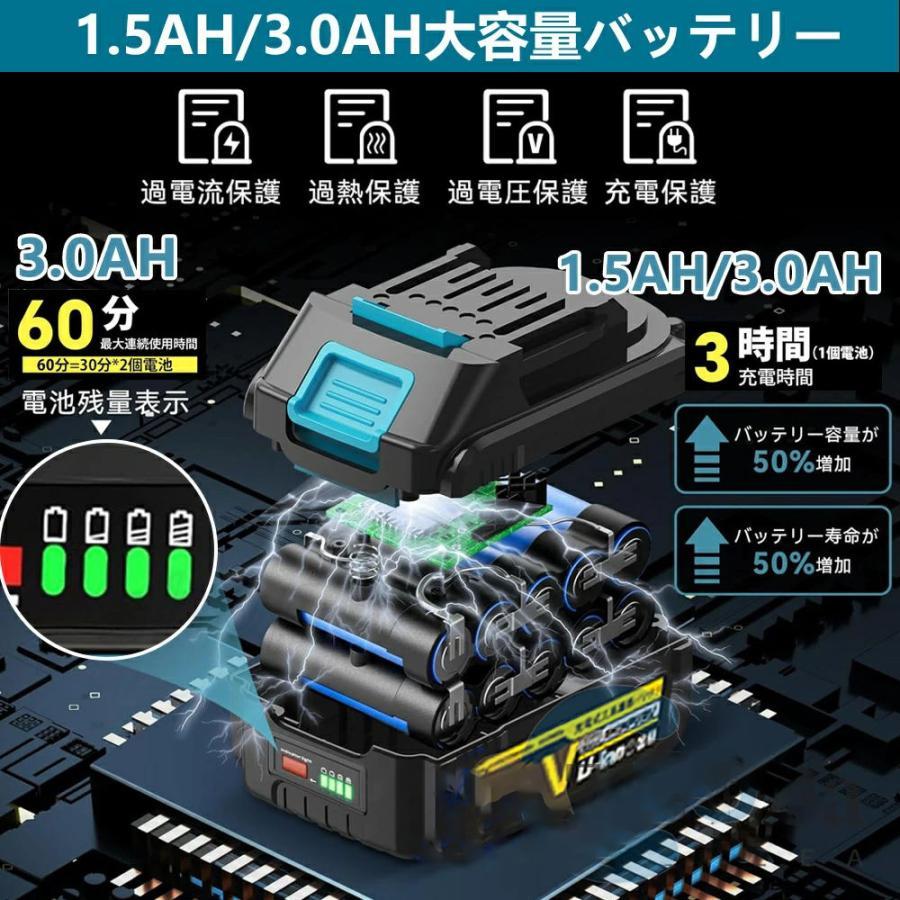 電動ポリッシャー 充電式ポリッシャー ダブルアクションポリッシャー 6