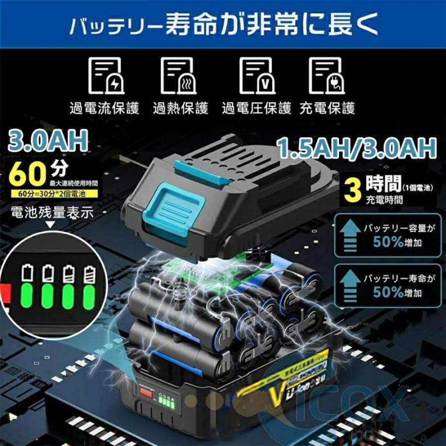 サンダー 電動サンダー ランダムサンダー 3段階調速 高集塵システム