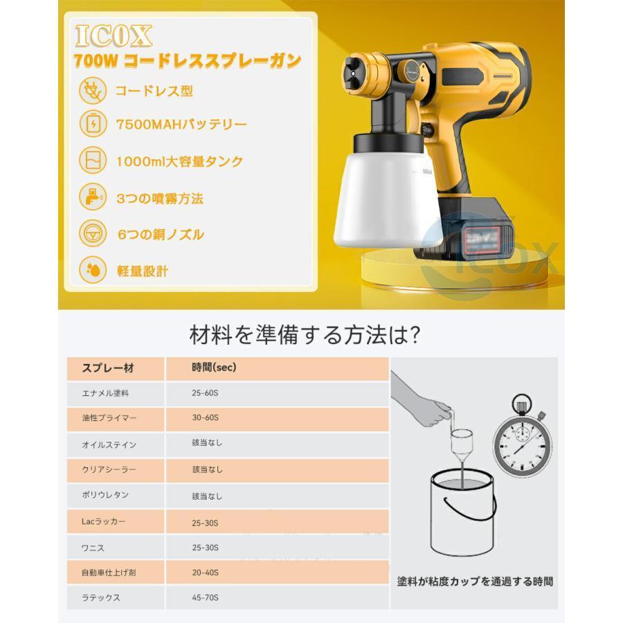 スプレーガン 電動 コードレススプレーガン 充電式 家庭用 小型電動式