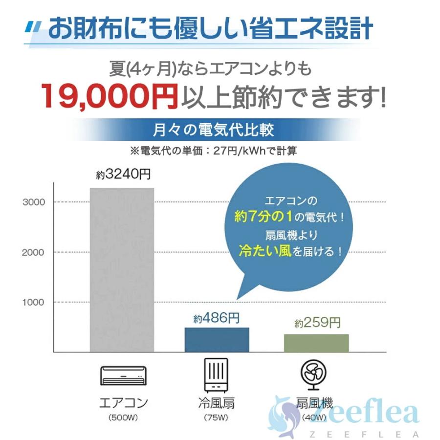 即納】冷風機 扇風機 強力 10L大容量 自動首振り dcモーター 冷風
