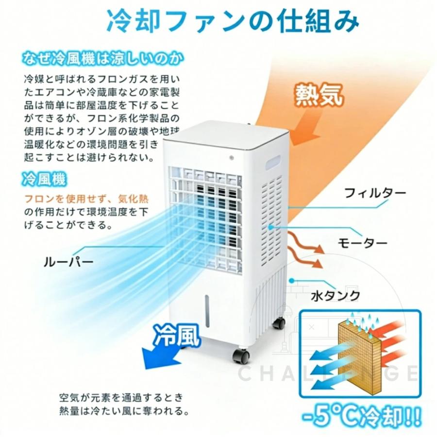 扇風機 冷風機 強力 業務用 冷風扇 冷風扇風機 10L大容量 小型 移動式