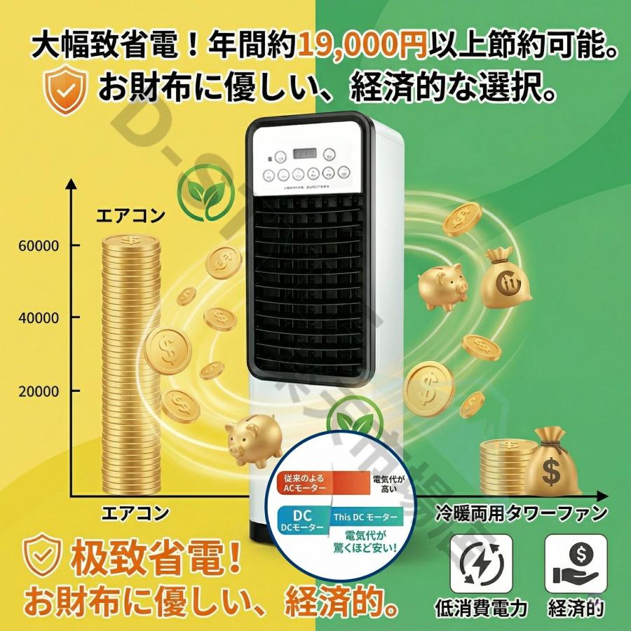 冷風機 扇風機 強力 人気 小型 業務用 冷風扇 首振り 省エネ 移動式