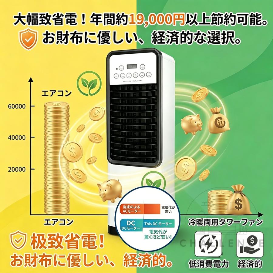 冷風機 扇風機 小型 業務用 冷風扇 強力 首振り 省エネ -21℃強力冷風