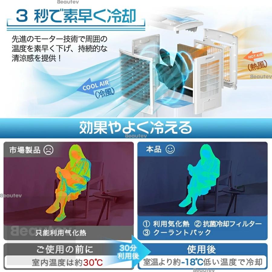 冷風機 扇風機 冷風扇 強力 業務用 一台4役 小型 羽なし 冷風器 小型