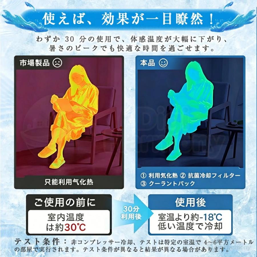 扇風機 強力 冷風機 冷風扇 一台四役 冬夏両用 家庭用 左右首振り