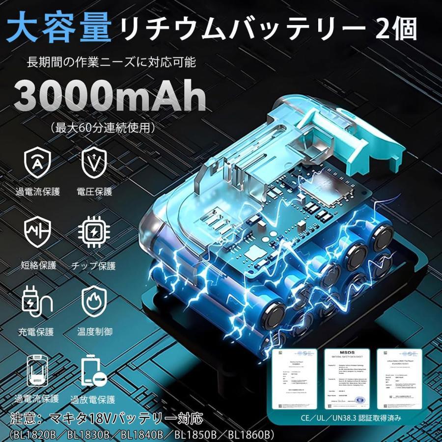 チェーンソー 充電式 6/8インチ 電動ノコギリ 電動のこぎり 家庭用