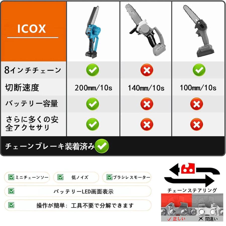 チェーンソー 充電式 6/8インチ 電動ノコギリ 電動のこぎり 家庭用