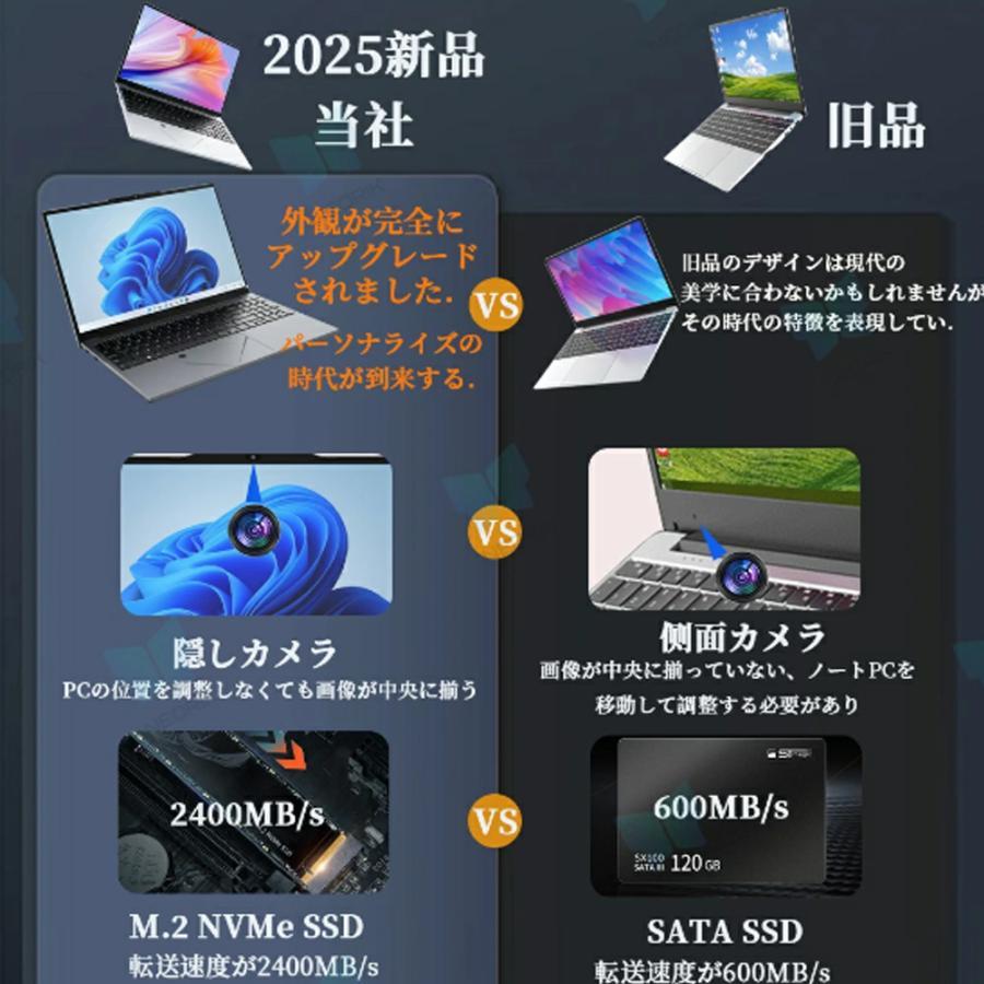 ノートパソコン office付き 2025 初期設定済み Windows11 指紋認証