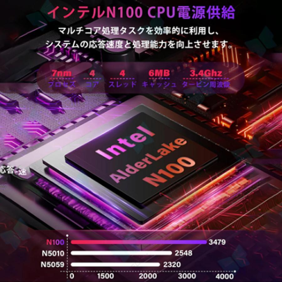 タッチパネル 小型ノートパソコン 持ち運び 新品 11インチパソコン intel n100 爆速 DDR4 32GBメモリ SSD 512GB 大容量増設可 11型 パソコン 持ち運び Win11小型の画像