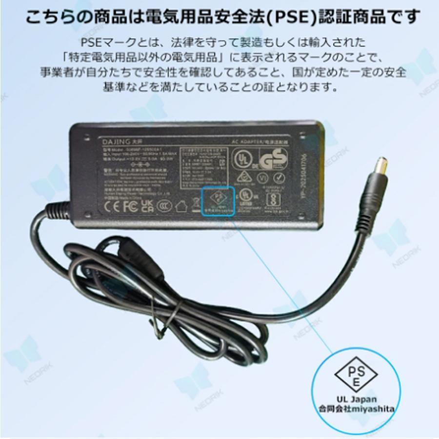 一体型PC デスクトップパソコン 一体型パソコン 24/27インチ Core i5