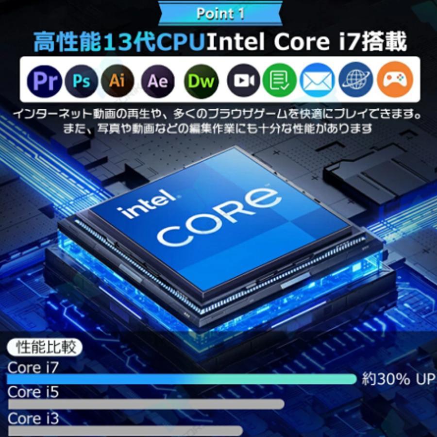一体型PC デスクトップパソコン 一体型パソコン 24/27インチ Core i5