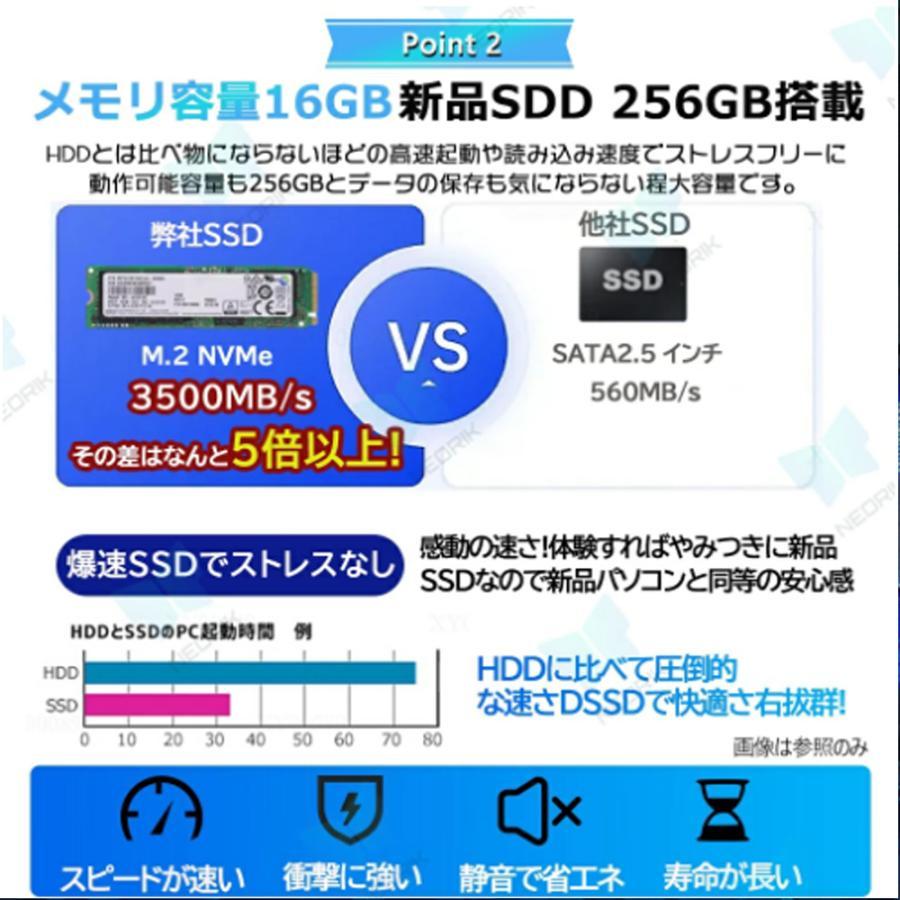 一体型PC デスクトップパソコン 一体型パソコン 24/27インチ Core i5
