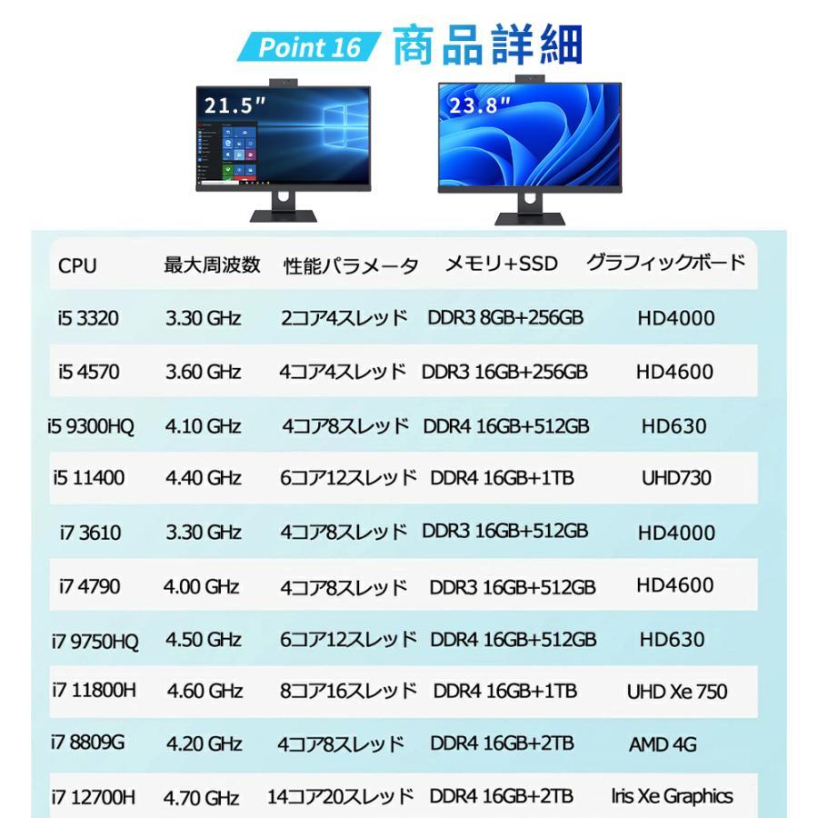 一体型PC デスクトップパソコン 一体型パソコン 24/27インチ Core i5