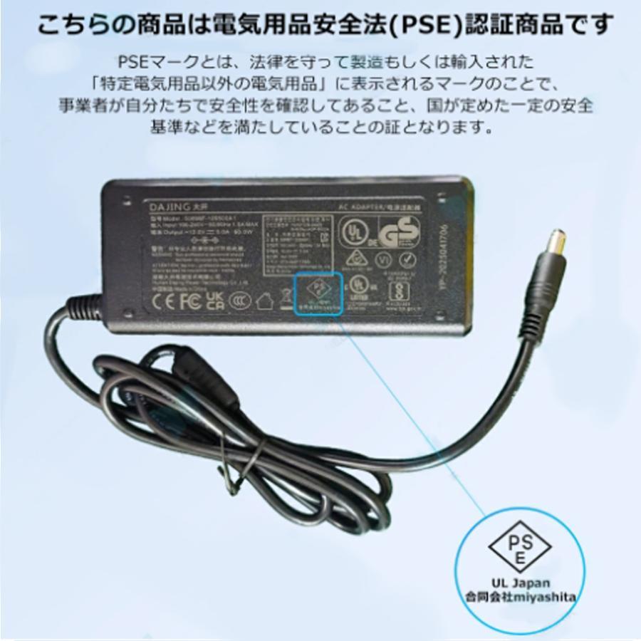 一体型PC デスクトップパソコン 一体型パソコン 24/27インチ Core i5