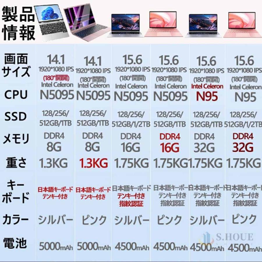 新品】ノートパソコン office付き 第11世代/第12世代 CPU フルHD液晶