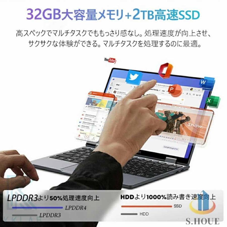 新品】ノートパソコン office付き 第11世代/第12世代 CPU フルHD液晶
