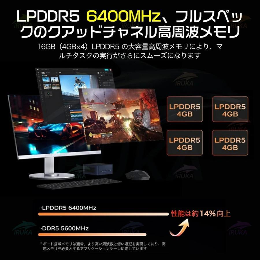 ミニPC 新品 minipc Windows11 Pro office付き【 AMD Ryzen5 6600U