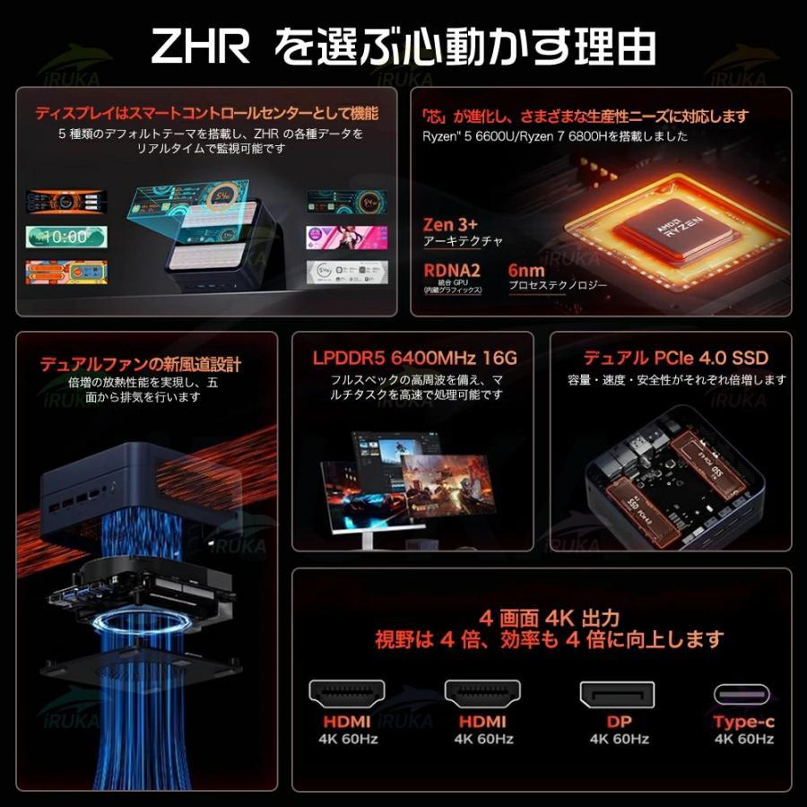 ミニPC 新品 minipc Windows11 Pro office付き【 AMD Ryzen5 6600U